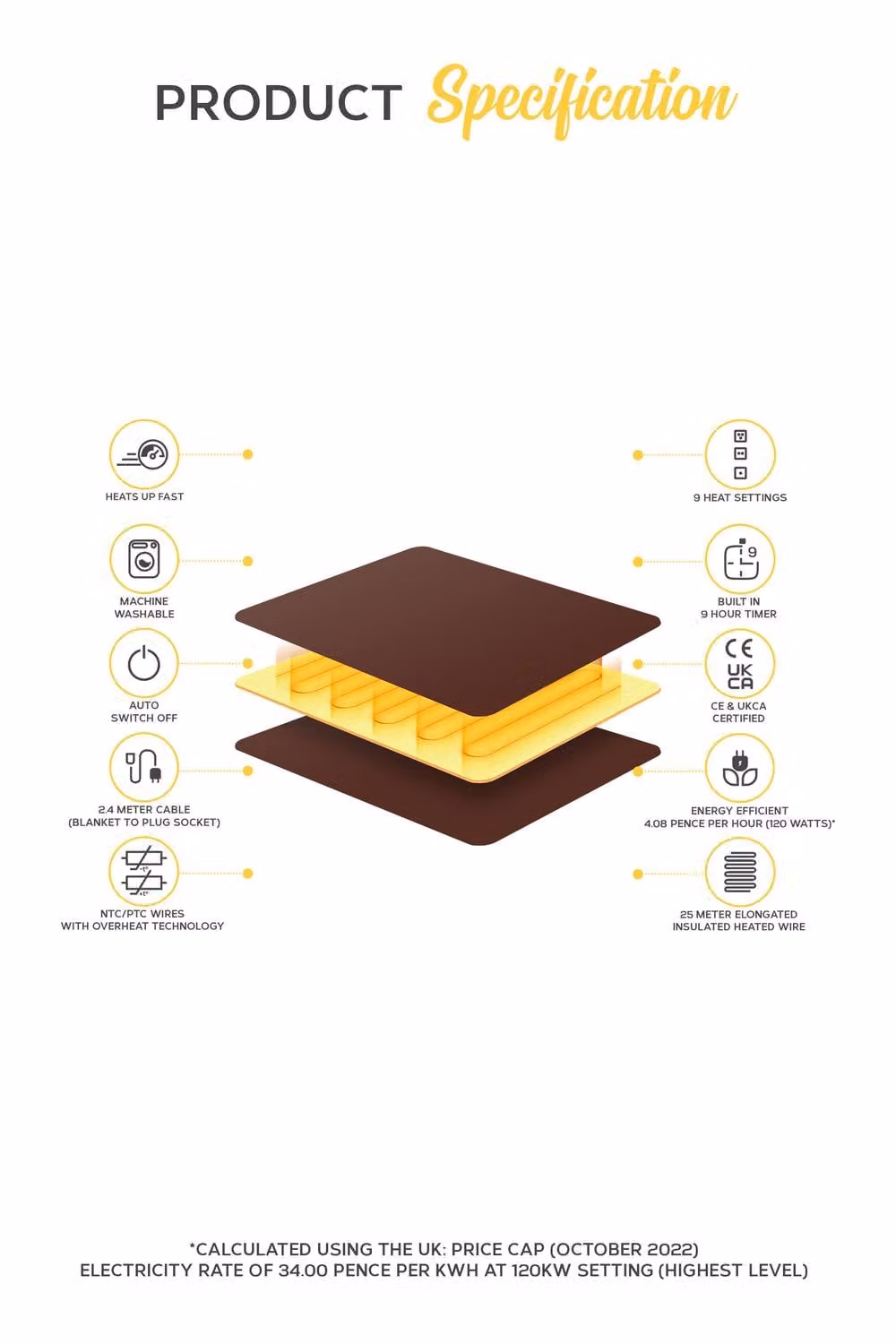 MONHOUSE Heated Electric Throw with 9 Heat Settings and 9H Timer, Brown Shearling Fleece Blanket, Single – 2