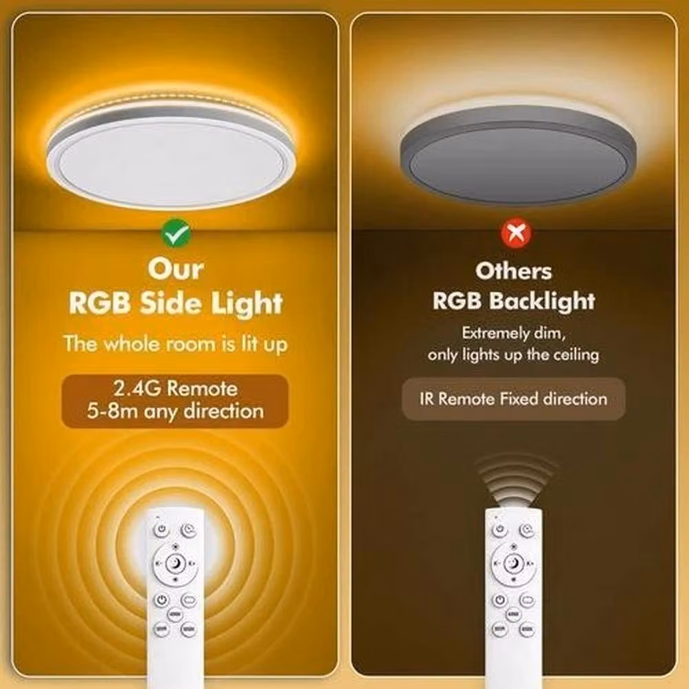 Kelvenix Modern Round LED Ceiling Light in White with Remote Control and Dimming Function – 3