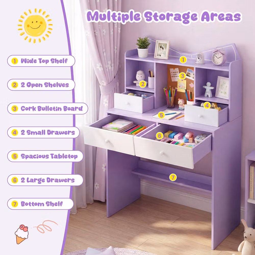 Costway Kids Study Desk and Chair Set, Purple Wooden Writing Table with 4 Drawers – 2