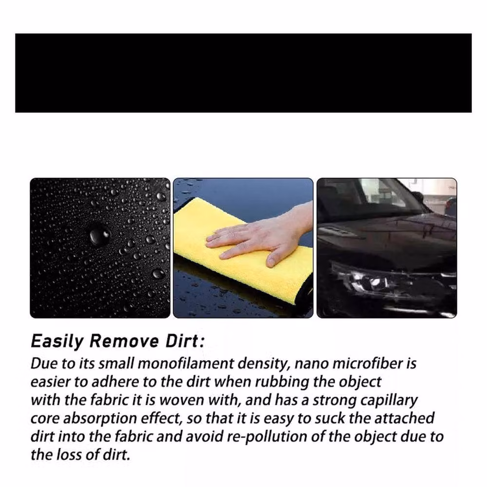 Kelvenix 12-Piece Microfibre Car Detailing Towel Set for Washing and Polishing, Multicolour – 3