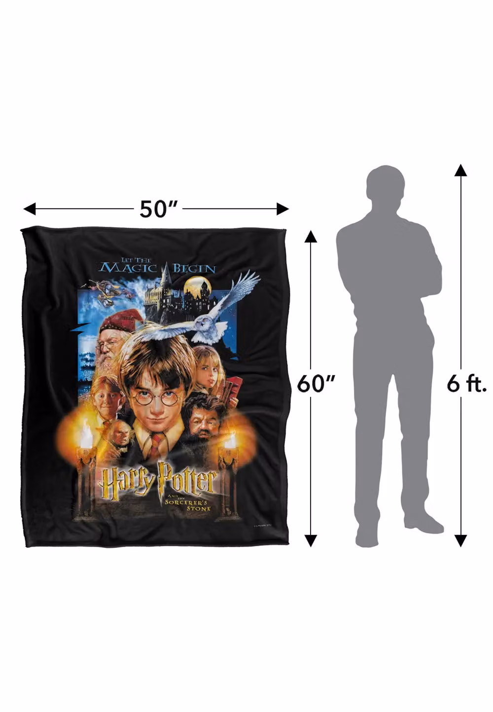 LOGOVISION Harry Potter Movie Poster Fleece Throw Blanket, Multicolour and White, W/D/H: 152 x 127 cm – 9