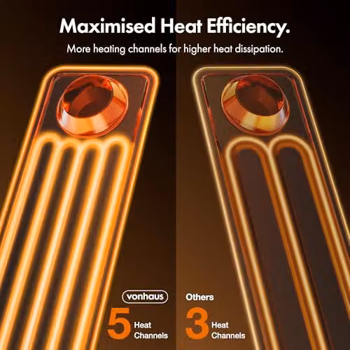 VonHaus 2500W Oil Filled Radiator, 11 Fin Portable Electric Freestanding Heater in White with 24 Hour Timer and Overheat Protection – 5