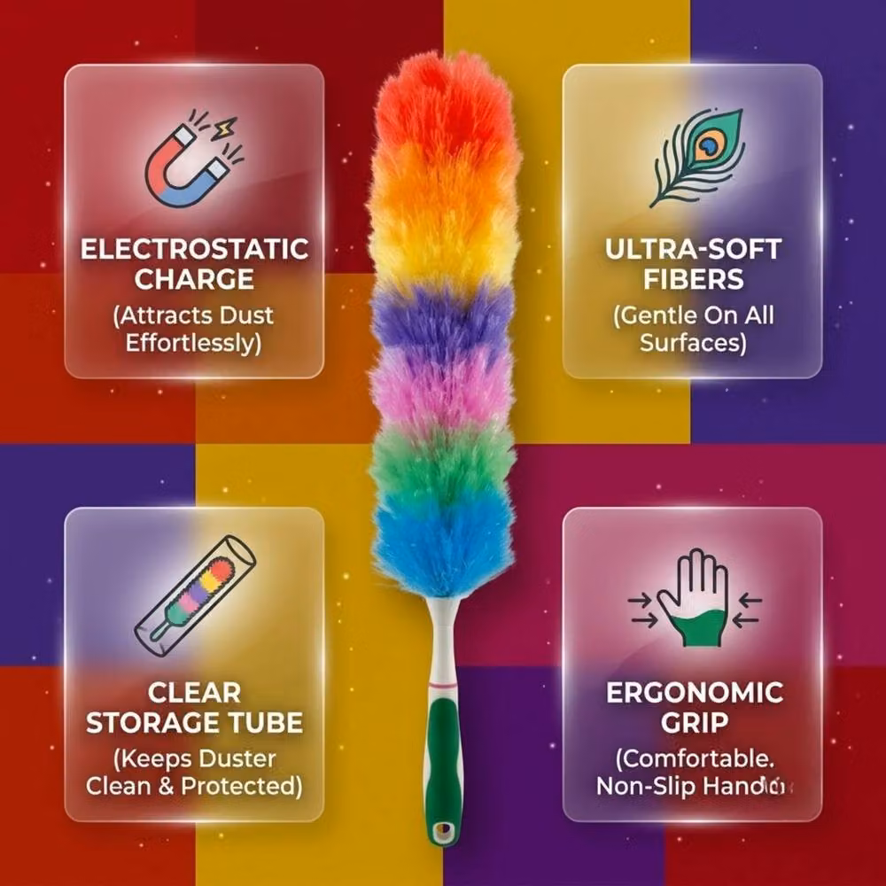 Bedsland Reusable Static Duster with Protective Cover in Multicolour – 2