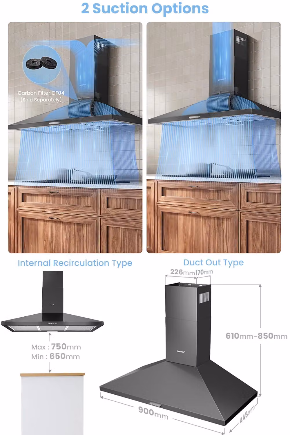 Living and Home 90cm Wall Mounted Chimney Cooker Hood Extractor with LED in Black – 4