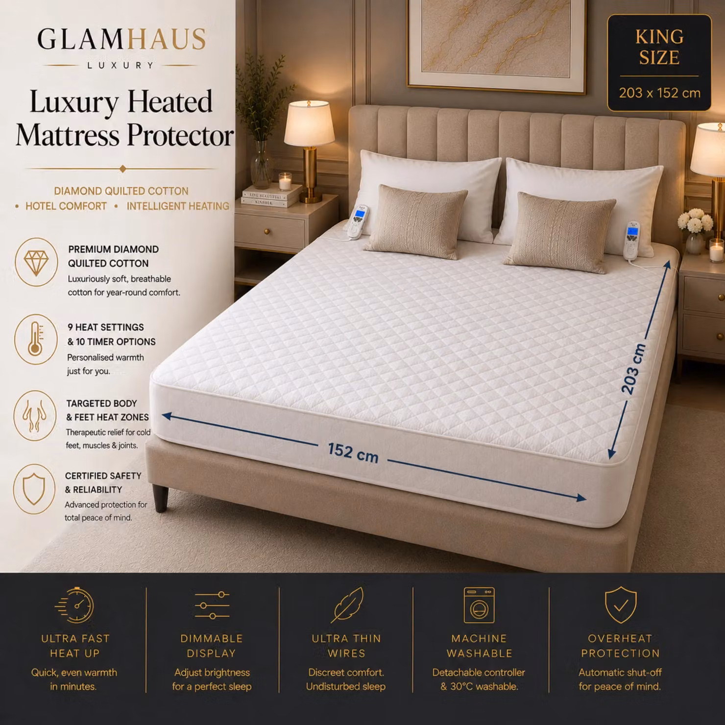 Glamhaus Electric Heated Fitted Mattress Cover, King Size, White, W/D/H: 180 x 200 cm – 2