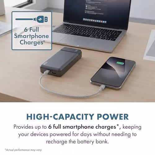 MiTEC MiPOWER 20,000 mAh Portable Power Bank with PD Fast Charge and Multiple USB Ports, Black – 4