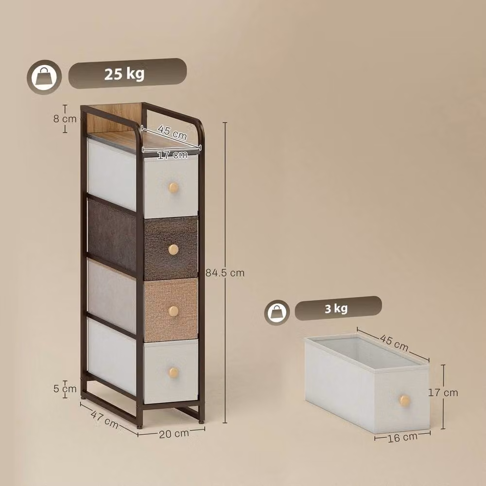 Kelvenix Multicolour Chest of Drawers with Metal and Wood Frame – 2