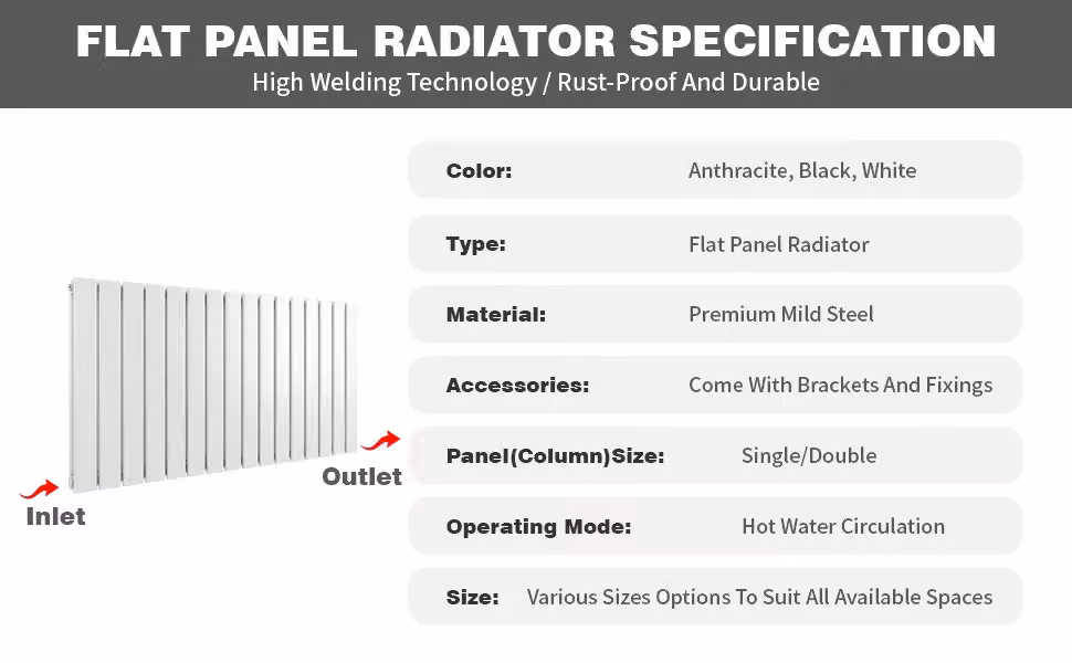 MCC Direct Designer Flat Panel Single Radiator, Black, W: 142.8 cm, H: 60 cm – 2