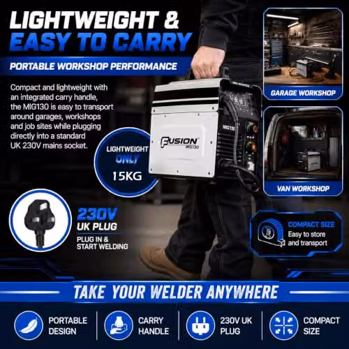 Autojack 130A Gasless MIG Welder 240V in White – 4