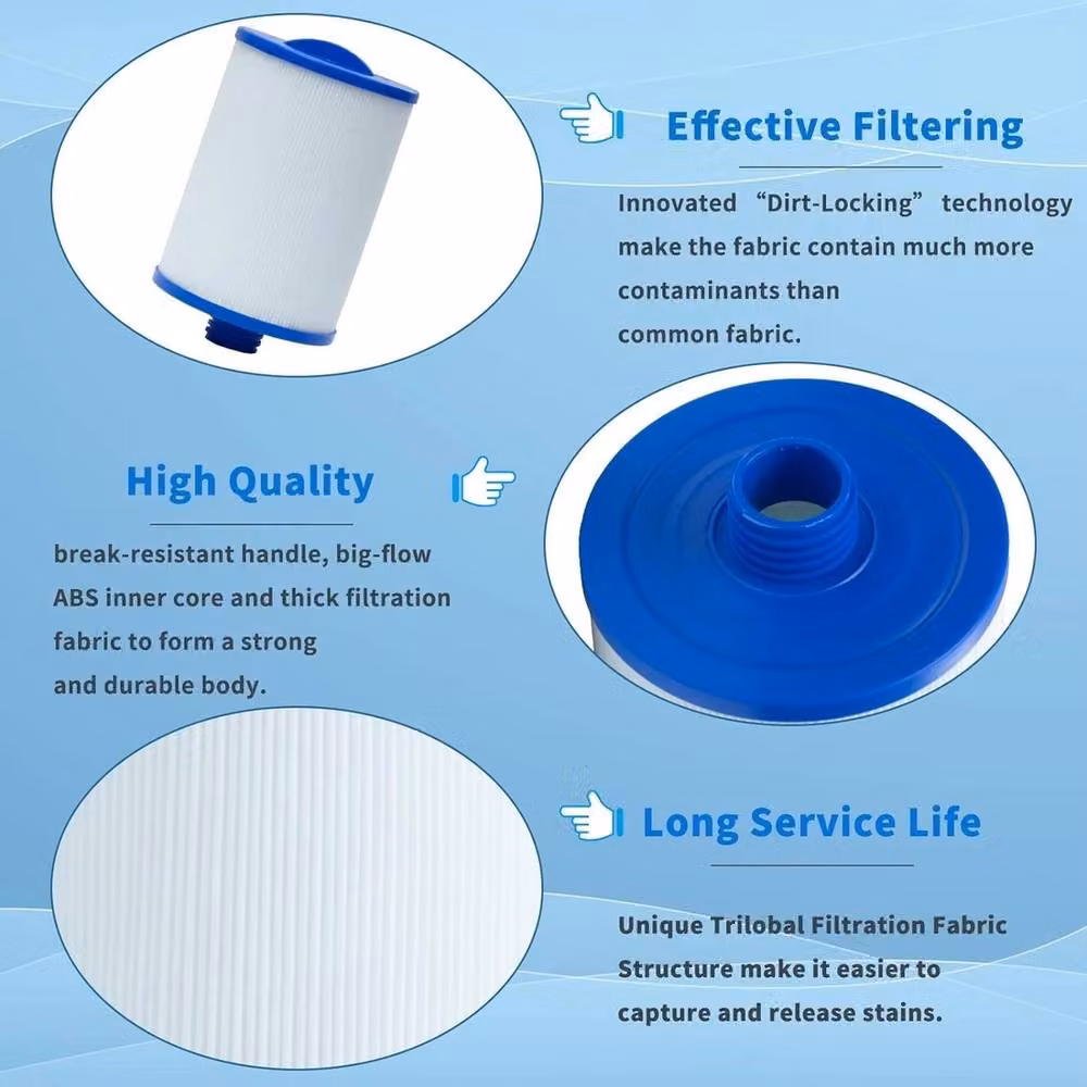 Havendro Blue Replacement Cartridge Filter for Spa Tubs, 1 1/2 inch Mechanical Polyester Filtration – 2
