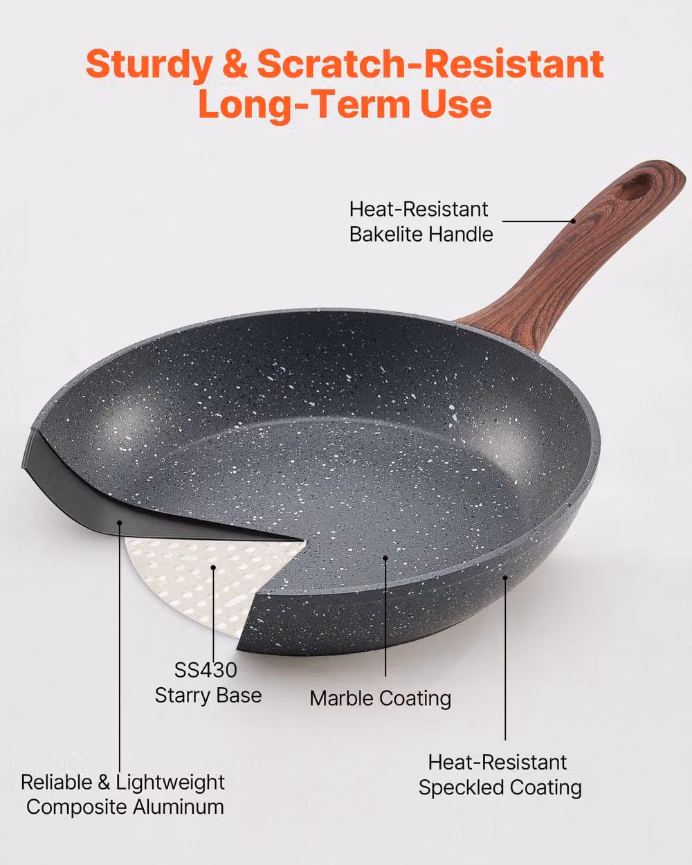 VEVOR 3 Piece Nonstick Aluminium Frying Pan Set in Grey – 3