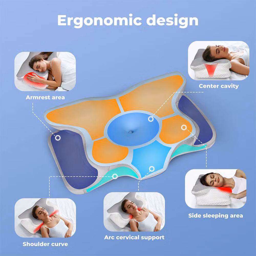 Lavio Contour Orthopaedic Memory Foam Pillow in Blue with Removable Breathable Cover for Cervical Pain Relief – 3