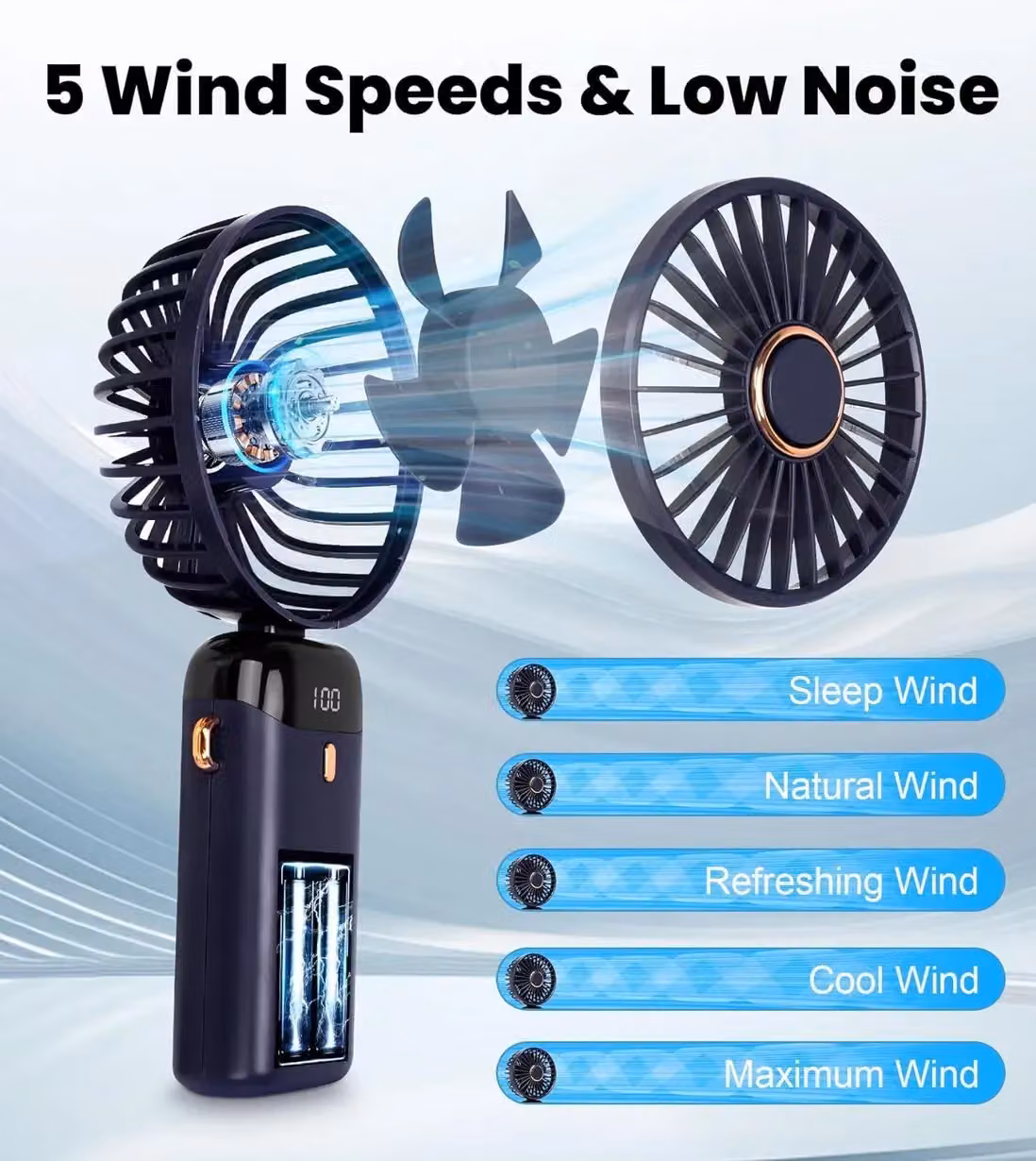 Dragodirect 2-in-1 Portable Mini Handheld Fan with LED Light, Rechargeable USB-C, Dark Blue – 2