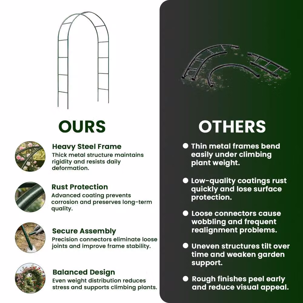 MANTRARAJ Metal Garden Archway Trellis Support in Green, H 240 cm x W 140 cm x D 38 cm – 3