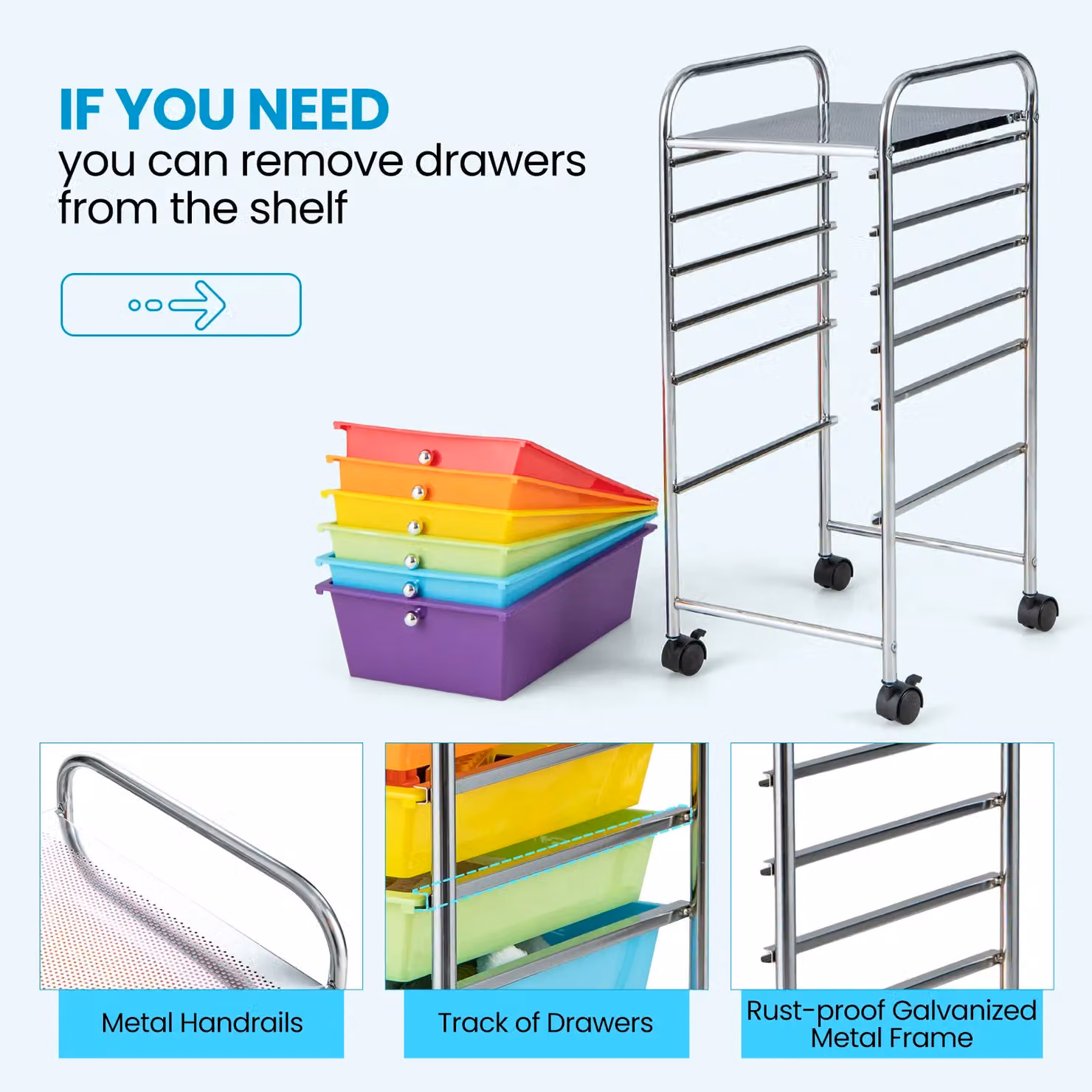 Gymax 6-Drawer Metal Mobile Utility Storage Trolley with Castors, Multicolour – 4