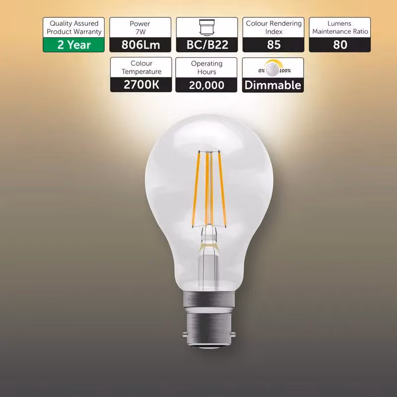 BELL Lighting B22 Dimmable LED Filament Globe Bulbs, Warm White, Pack of 3 – 2