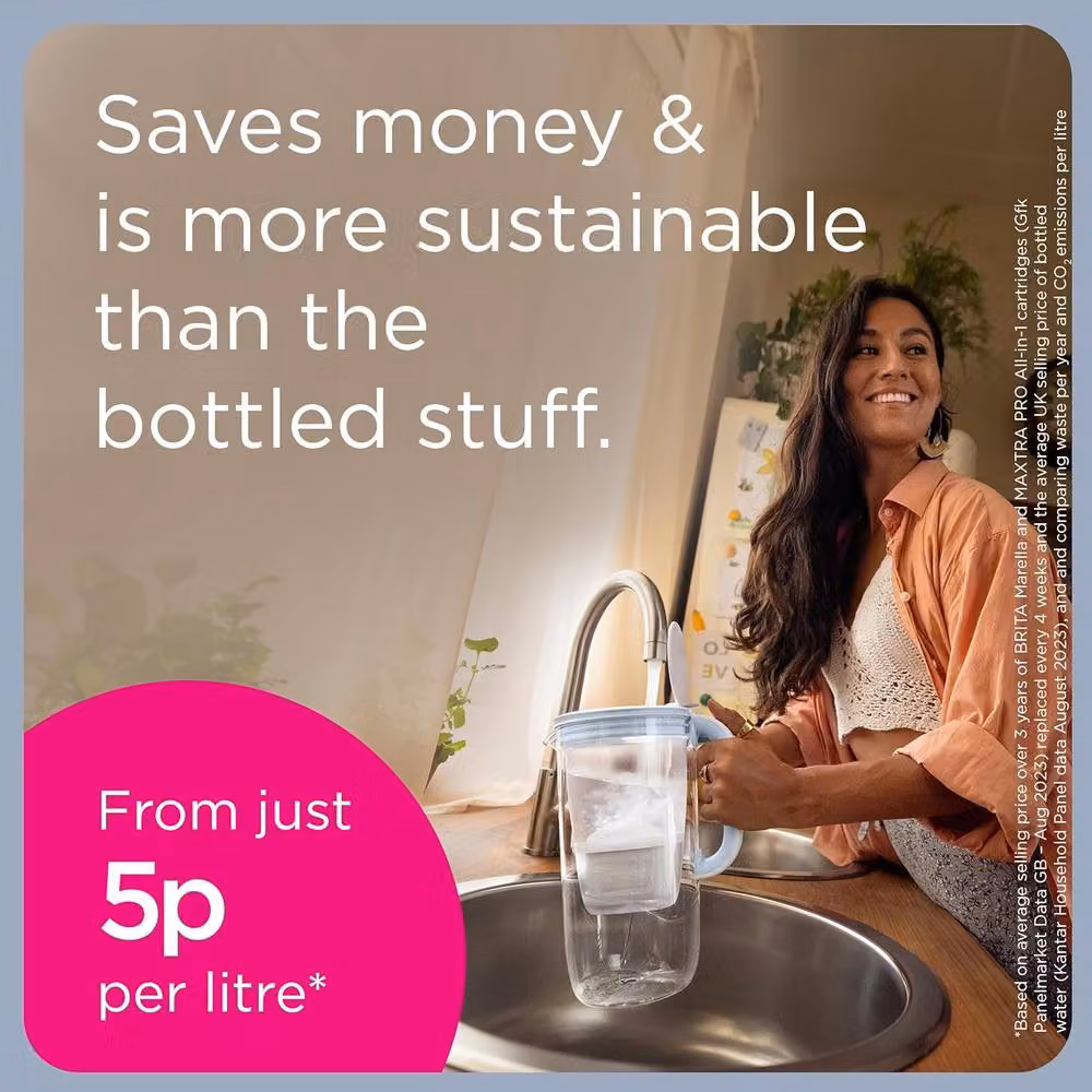 Brita Marella Water Filter Jug in White with 6x MAXTRA PRO Pure Performance Cartridges, 2.4 l – 2