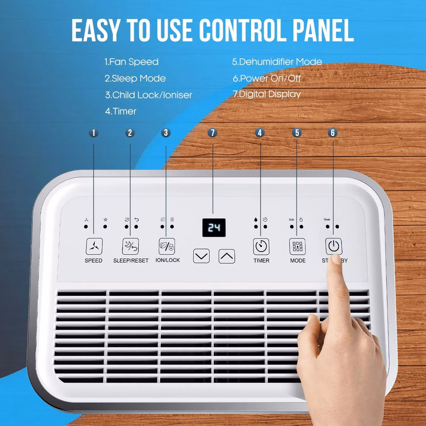 PureMate White Portable Compact Dehumidifier with 20L/Day Capacity, Continuous Drainage and 24-Hour Timer – 3