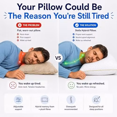 Brightr Stella Hybrid Cooling Memory Foam Pillow in White for Side, Back and Stomach Sleepers – 2