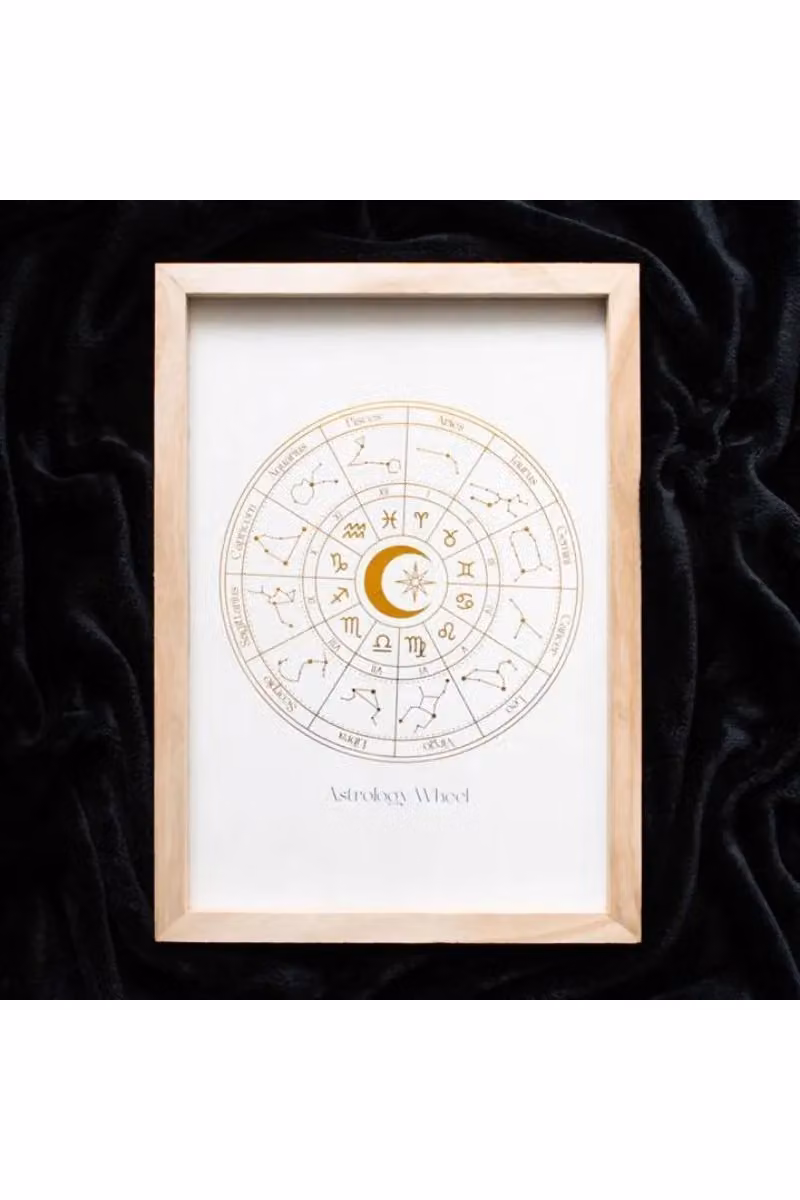 KDMD Round Astrology Wheel Framed Wall Art Print in White and Gold – 4