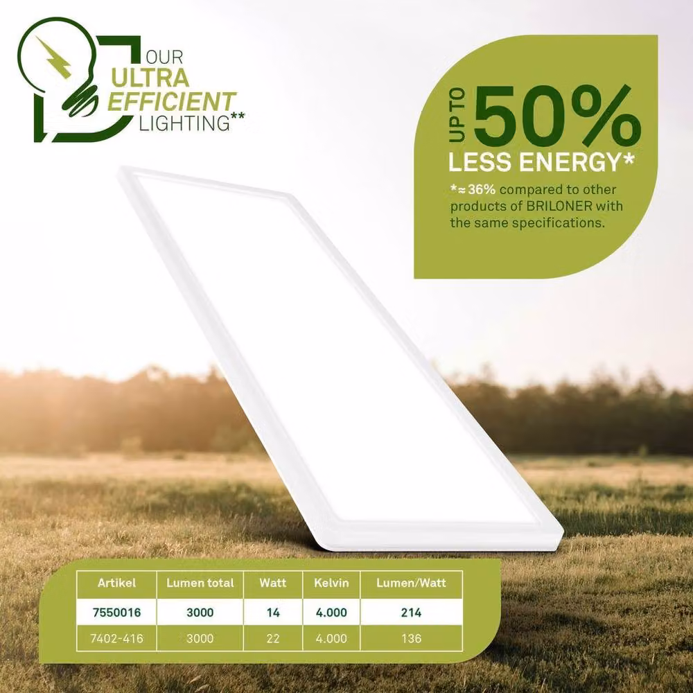 Briloner LED Ceiling Light Panel, 14W, 3000lm, 4000K, White – 3