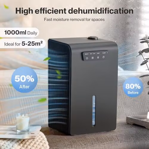Spector 2-in-1 Dehumidifier and Humidifier, 3.2L, Black – 2