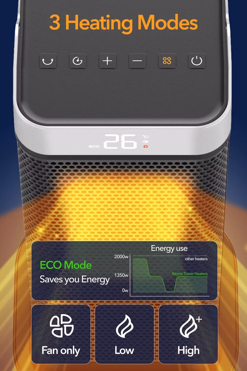 Air Pro Portable Electric Ceramic Space Heater with LED Display and Remote Control, Black – 2
