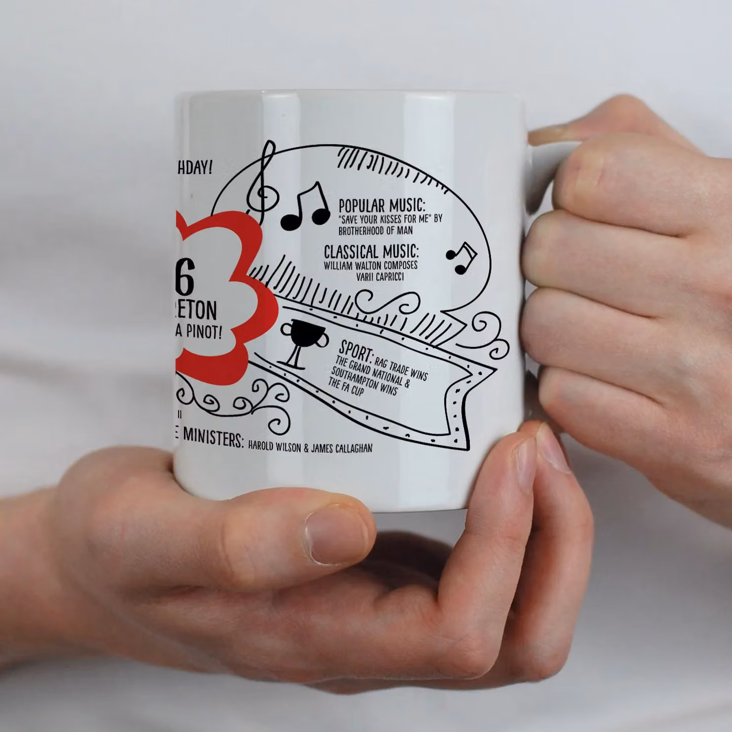 Afewhometruths Personalised 50th Birthday Mug, 1976 Nostalgia Gift in Red and White – 2