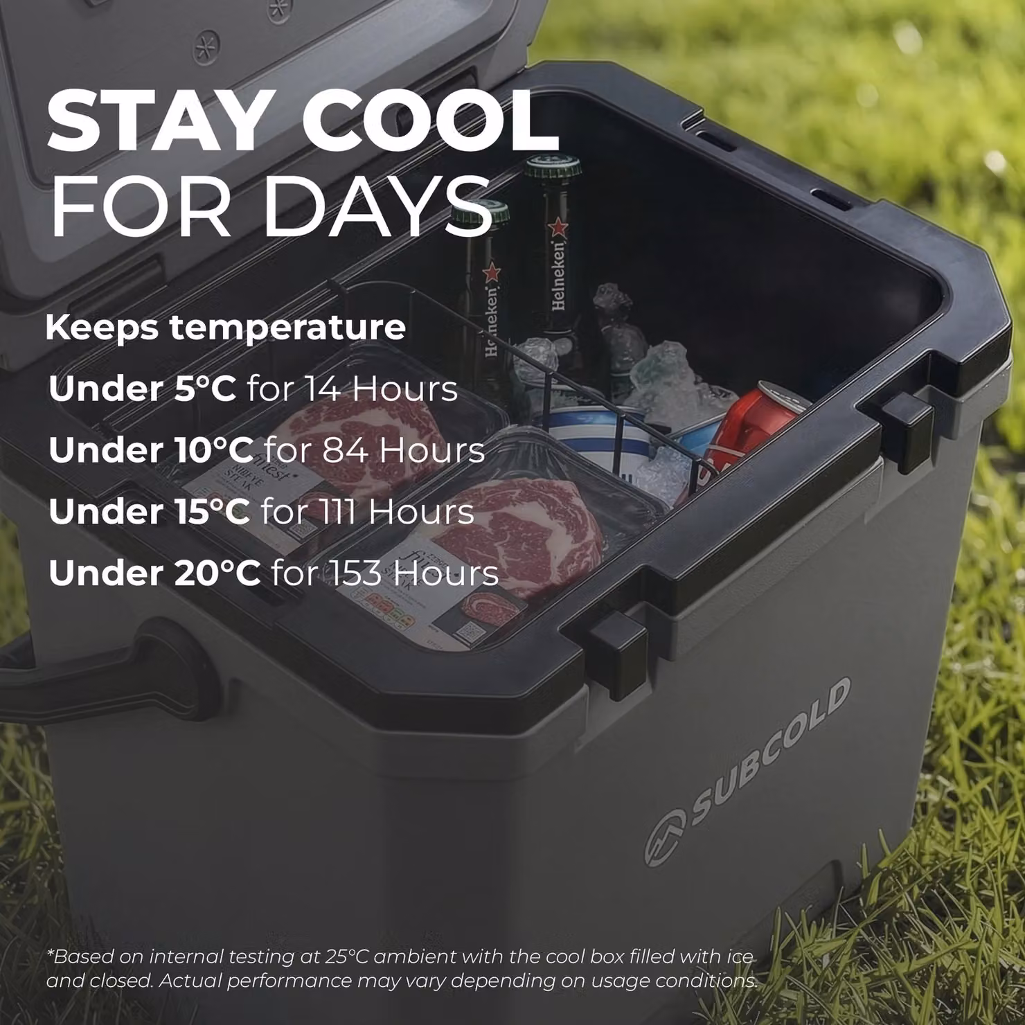 Subcold MASTER24 Portable Cool Box in Grey – 4