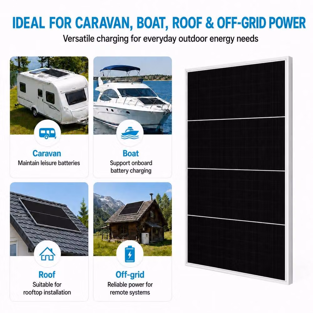 GWSOLAR 100W Monocrystalline PERC Efficient Solar Panel with MC4 Connectors in Black – 2