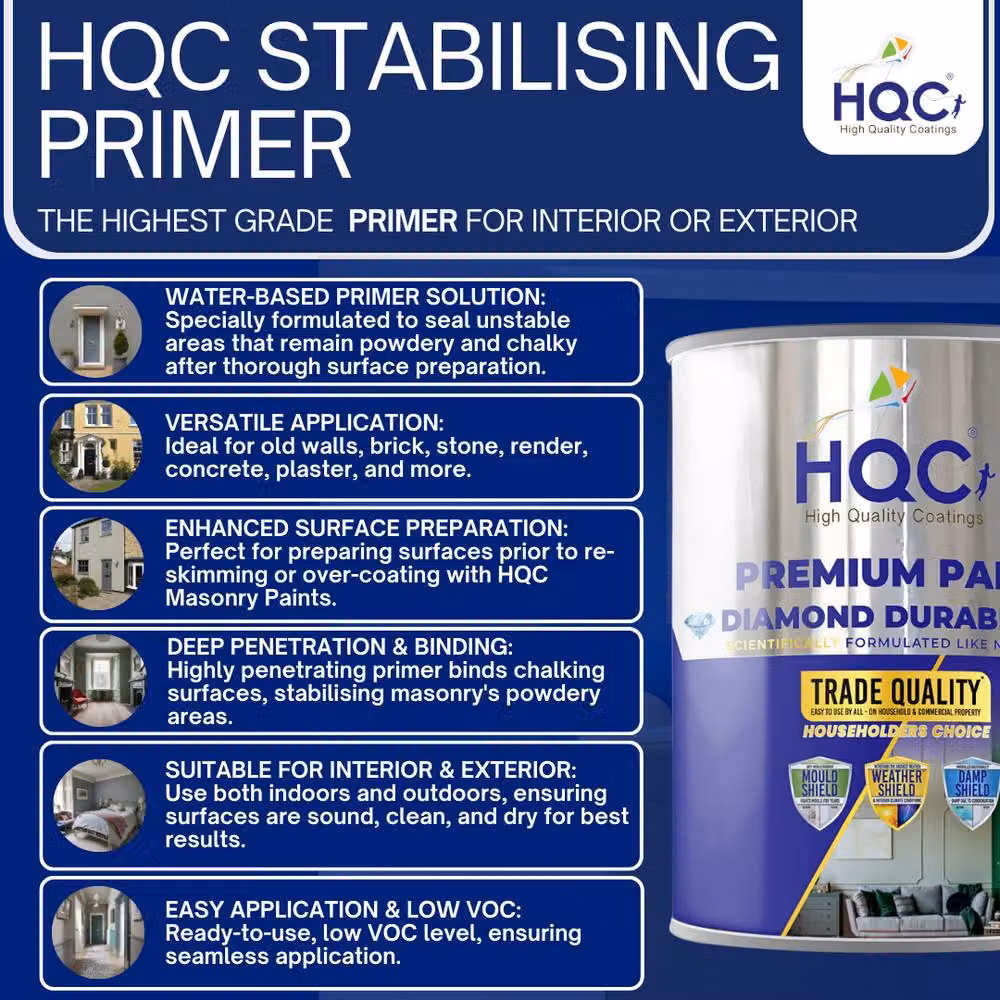 HQC Paints Water Based Stabilising Concrete Bonding Primer, 20 l, Clear – 3