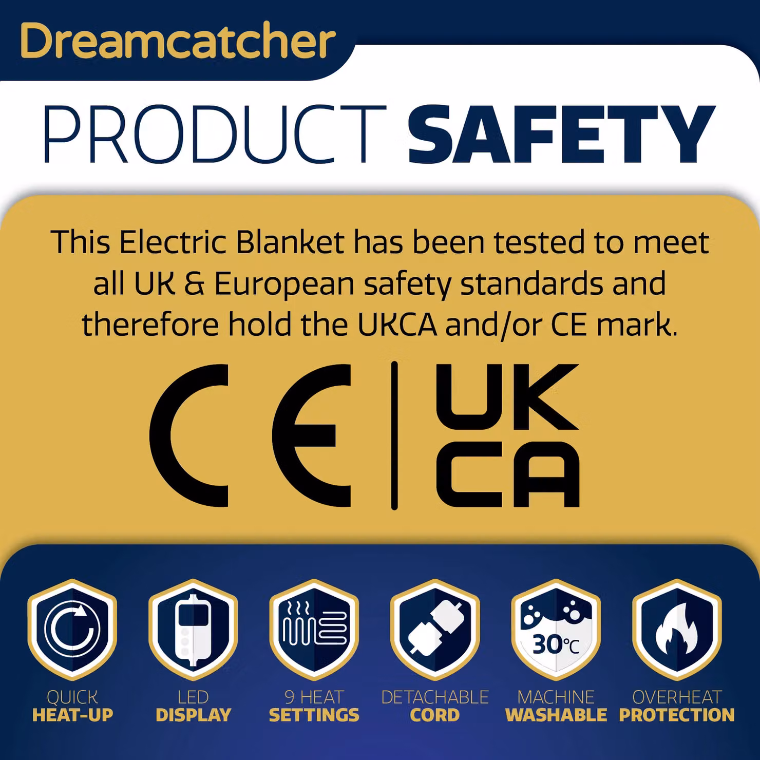Dreamcatcher XL Electric Heated Double Fleece Throw Blanket in Silver – 8