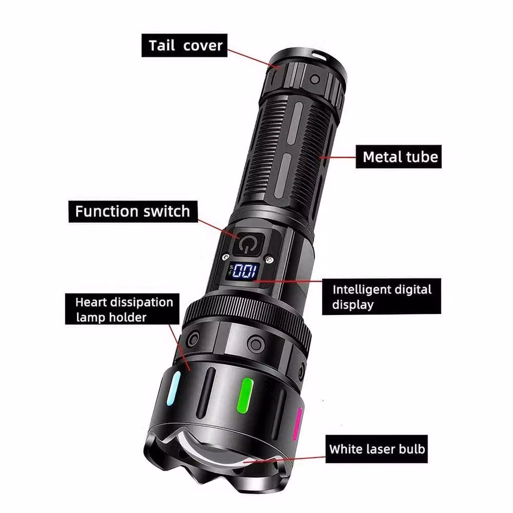 FLAVORA USB Rechargeable Super Bright LED Torch Lamp in Black – 4