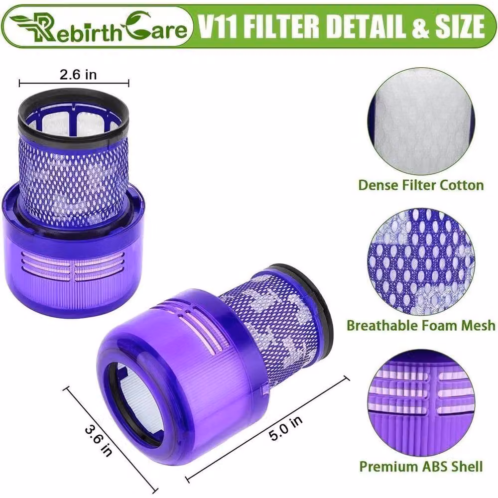 Dyson V11 Animal V11 Absolute Purple 2x HEPA Filters, 0.6m2 – 2