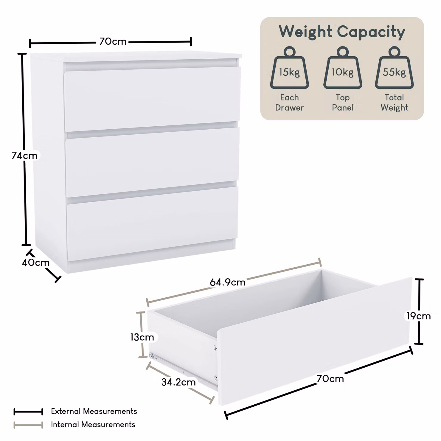 Vida Designs Denver 3 Drawer Chest of Drawers in White – 2