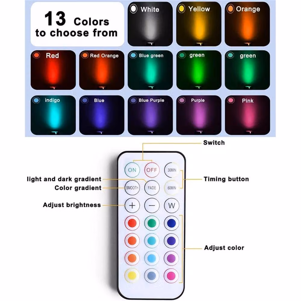 Nordara 2-Pack Dual Head RGB Colour Changing Wireless LED Puck Lights in Black – 4