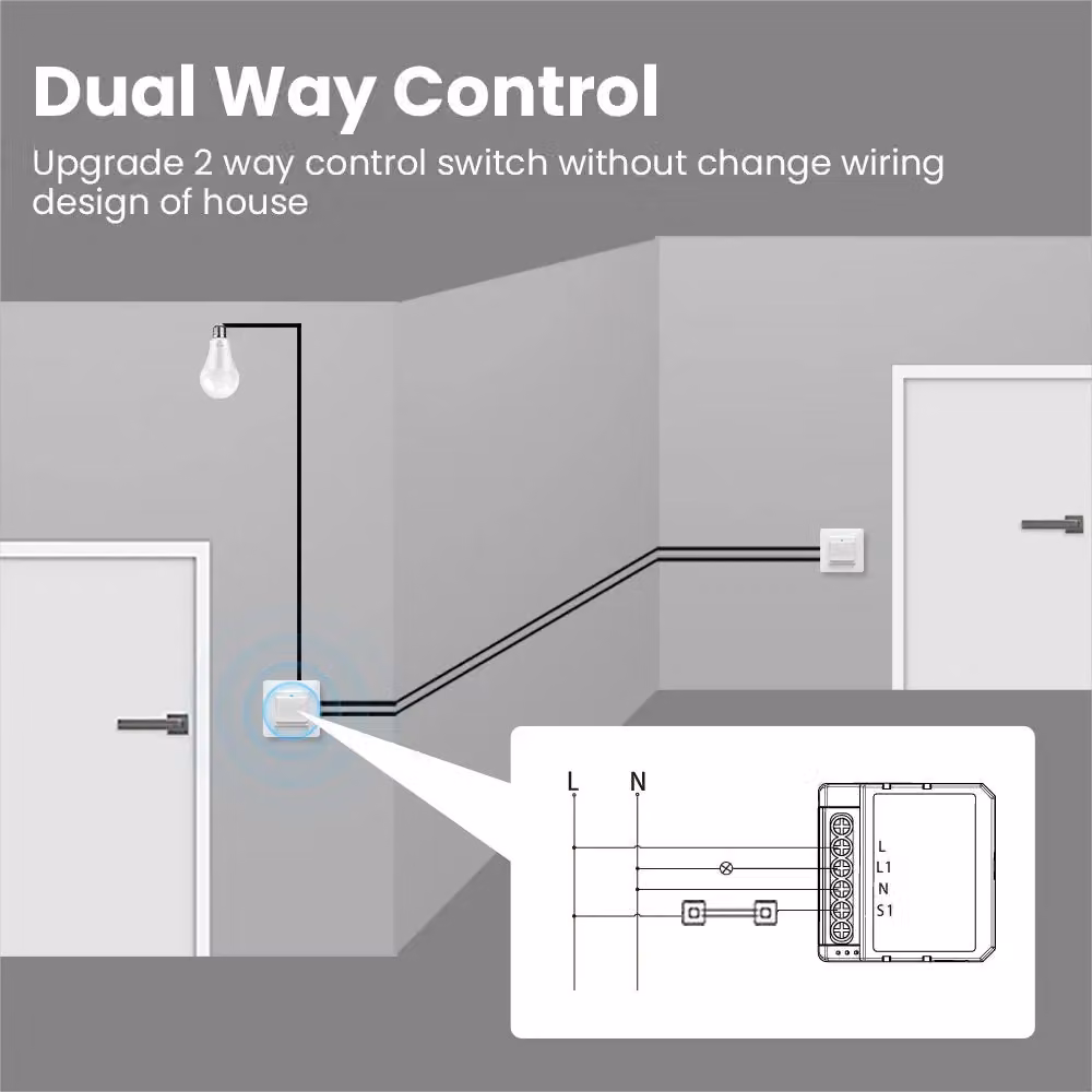 ENER-J Smart Home WiFi and BLE 2 Gang Dual Output Light Switch Module in White – 4