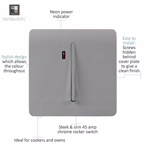 Trendi Modern Glossy Double Pole Raised Profile 20 A 240V Tactile Single Switch with Neon Insert in Chrome and Light Grey – 2