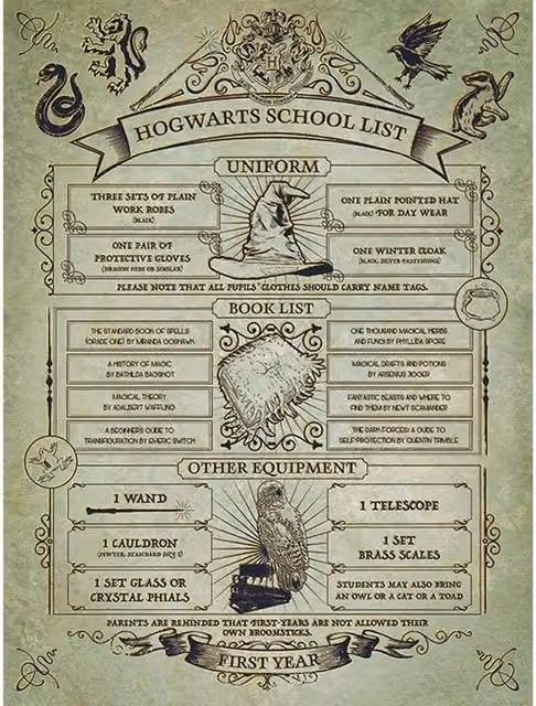 Harry Potter Hogwarts School List Vintage Typography Canvas Print in Brown and Beige