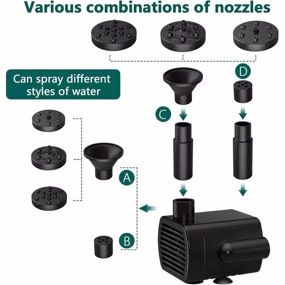 KORVIXA Solar Floating Fountain Pump Water Feature, Black, W/D/H: 100 x 100 x 100 cm – 3