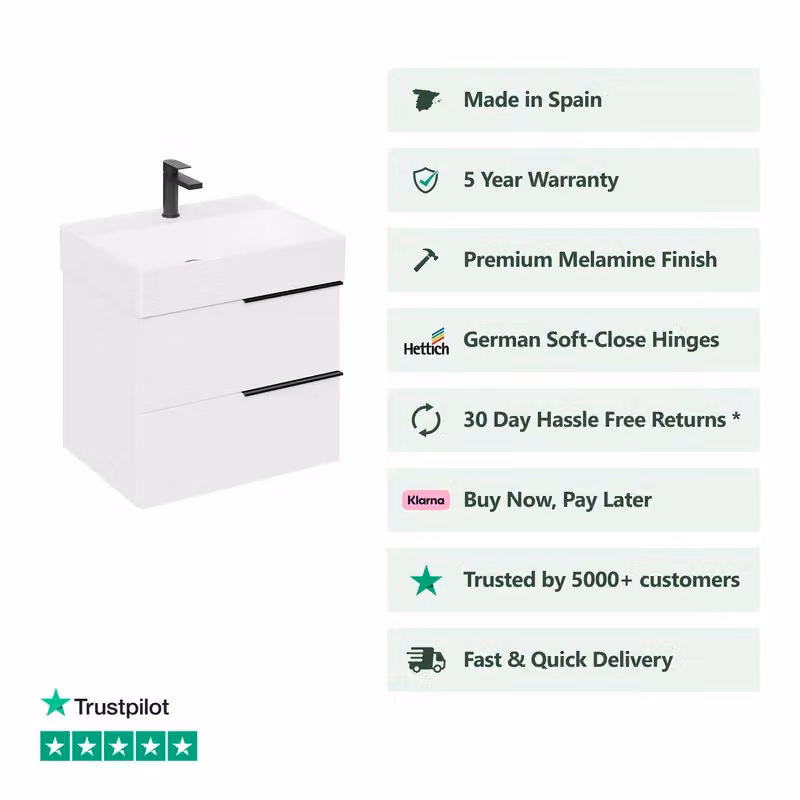 Banyetti Celtic Wall Hung Bathroom Vanity Unit with Veneto 1 Tap Hole Basin, Gloss White, W: 80 cm, D: 45 cm, H: 45 cm – 2