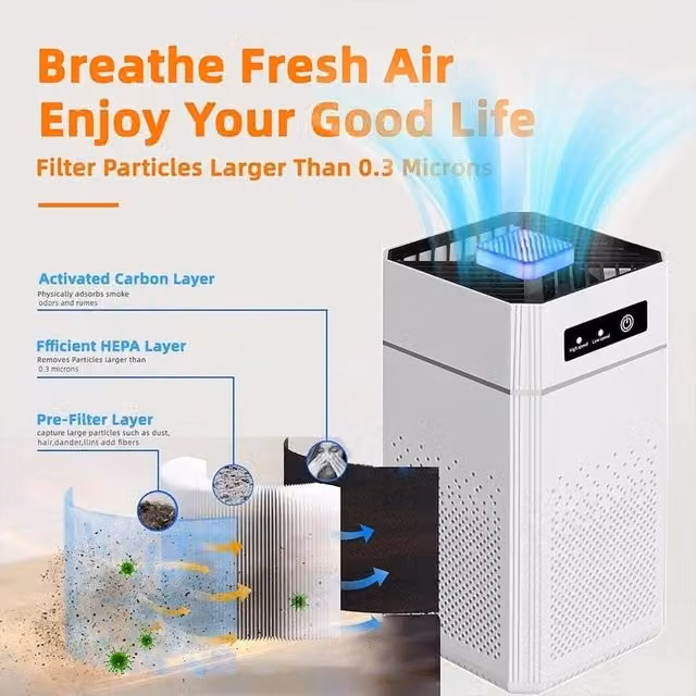 NESTLUNE Medical Grade HEPA Air Purifier for Large Rooms in White