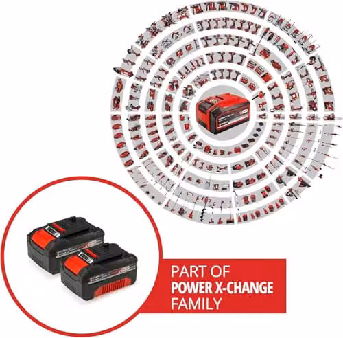 Einhell PXC 18V 4.0Ah Lithium-Ion Battery Twin Pack, Red and Black – 3