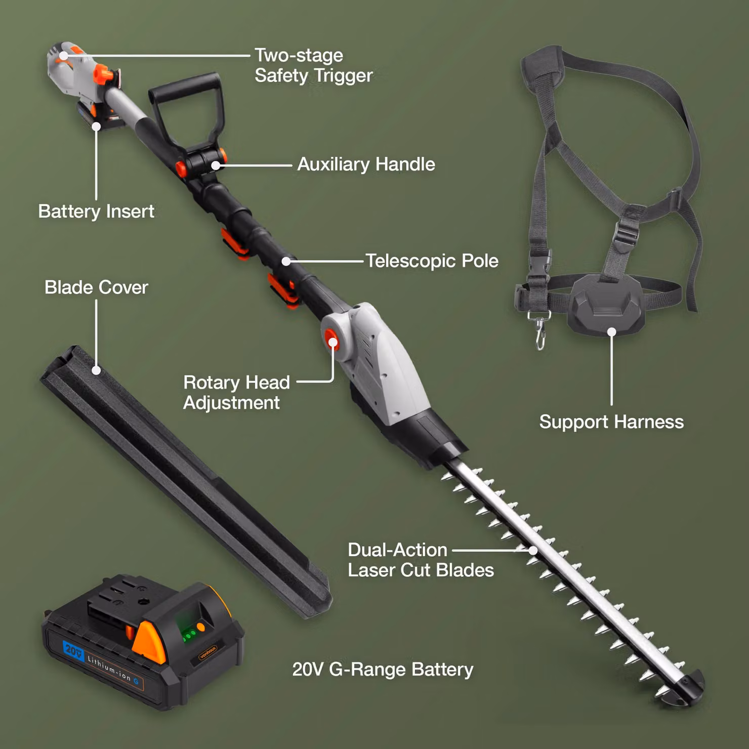 VonHaus 20V Cordless Reciprocating Pole Hedge Trimmer in Grey – 4