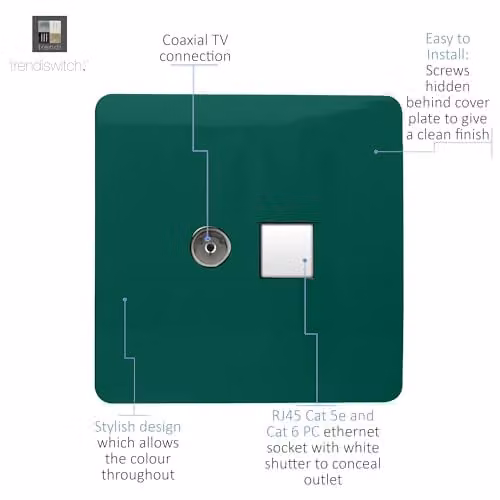 Trendi Switch 2 Gang Combination TV Co-Axial and RJ45 Cat 5e Ethernet Sockets in Dark Green – 2