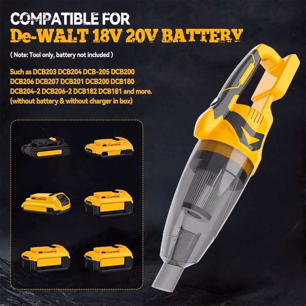 Kelvenix 15kPa Brushless Cordless Handheld Vacuum in Yellow with Washable Filter and Pet Hair Function – 3