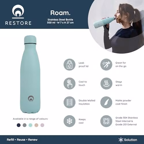 Restore Roam Stainless Steel Vacuum Insulated Water Bottle, Grey, 500ml – 2