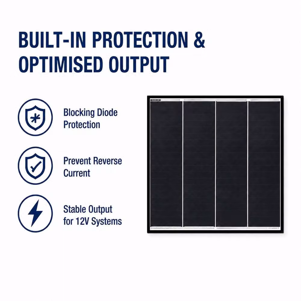 GWSOLAR 50W Monocrystalline PERC Solar Panel in Black – 7