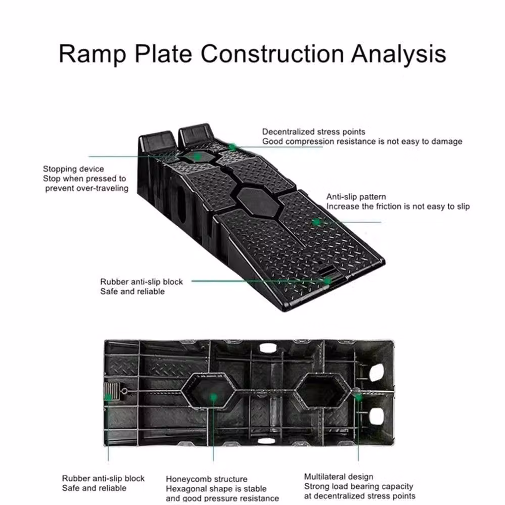 NESTLUNE Heavy Duty Low Rise Car and Van Ramps, Black Plastic, 5 Tonne Capacity – 5