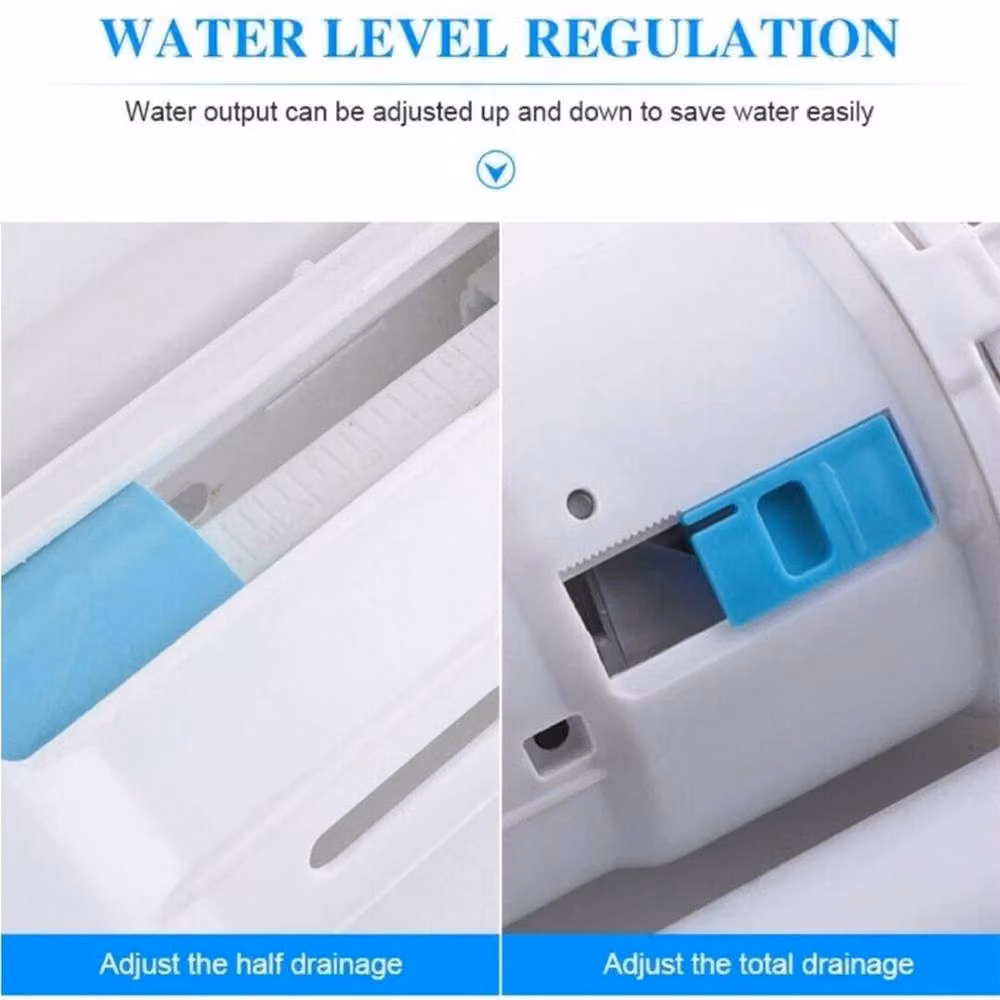 KORVIXA Dual Push Button Flush Valve Replacement for Toilet Cistern, Multicolour – 2